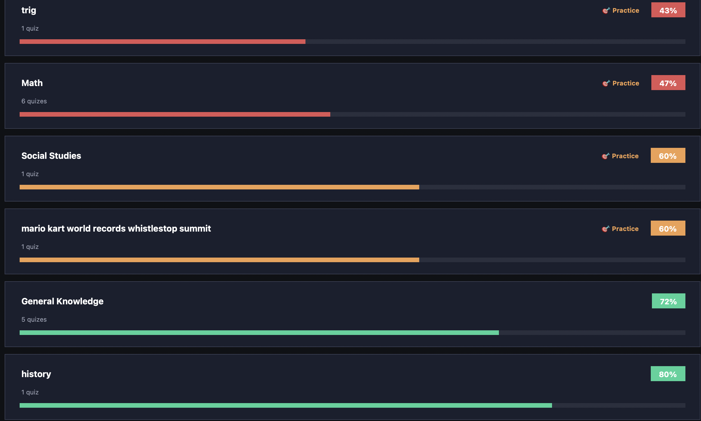 Weak topic focus cards